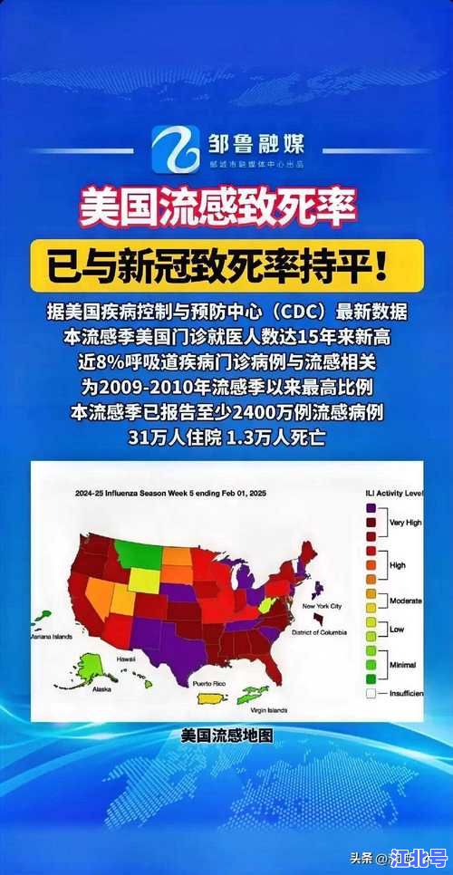 美国疫情最新增情况数据：2024全美新增确诊与死亡病例实时更新及疫苗接种进展
