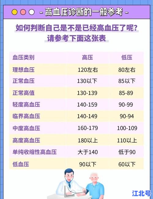 2025年阳了几天能好？最新症状数据+康复时间表，官方健康指南首次解答