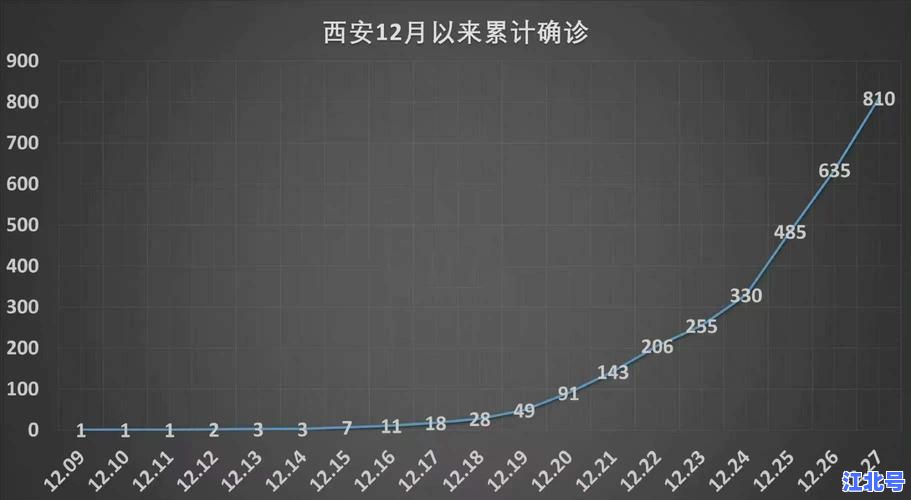 江苏新增53例确诊轨迹查询｜南京徐州镇江病例详细活动地图及密接提示更新（实时更新版）