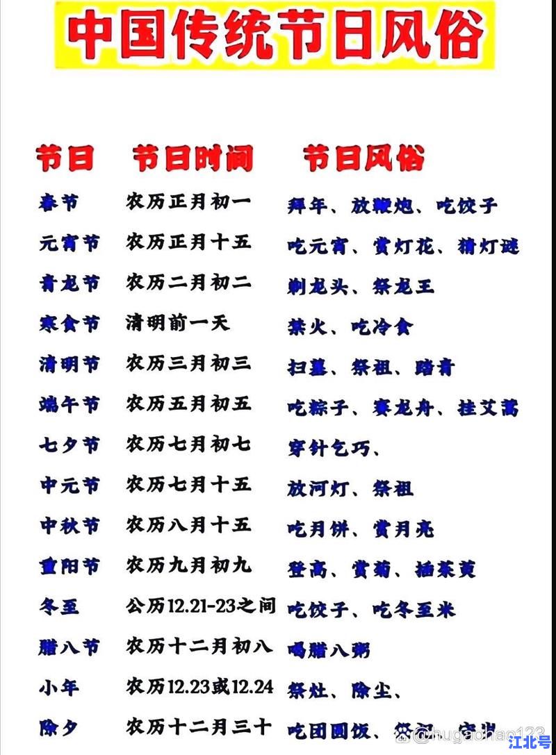 2021年春节是哪一天几月几号？农历辛丑牛年正月初一具体日期与放假安排全解析