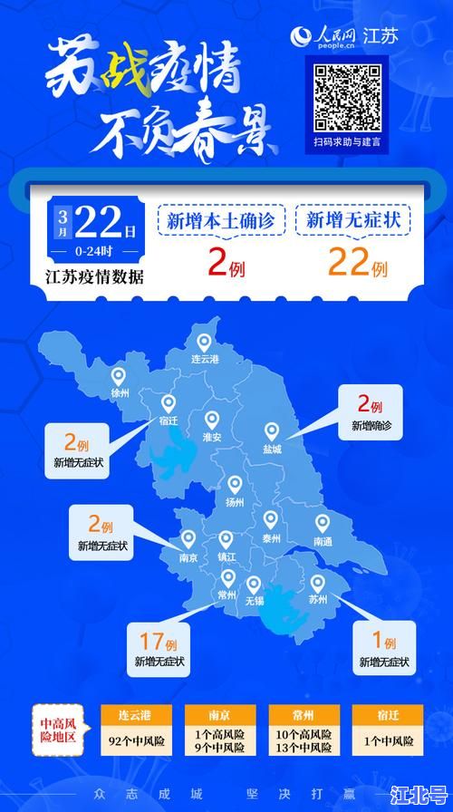 江苏新增本土确诊19例：南京苏州宿迁最新疫情分布防控政策一文速查2024