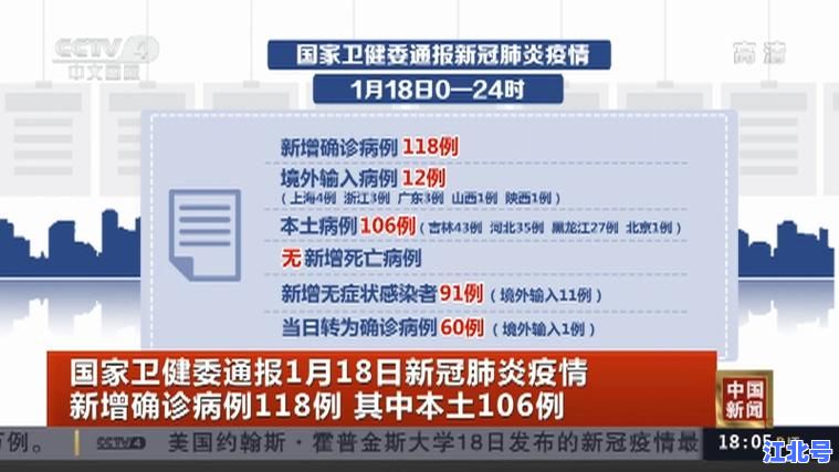 中国疫情今天新增多少人？最新数据+实时追踪+官方通报全国各省市确诊病例增长详情