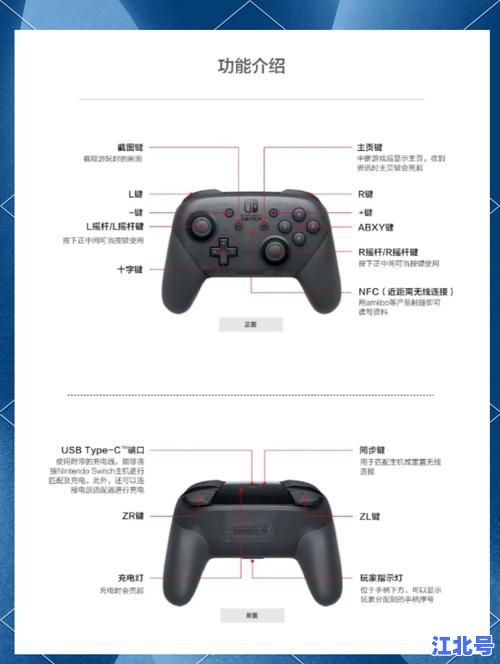 NBA2KOL2空接到底按哪个键？PC键盘手柄操作详解及实用按键教程