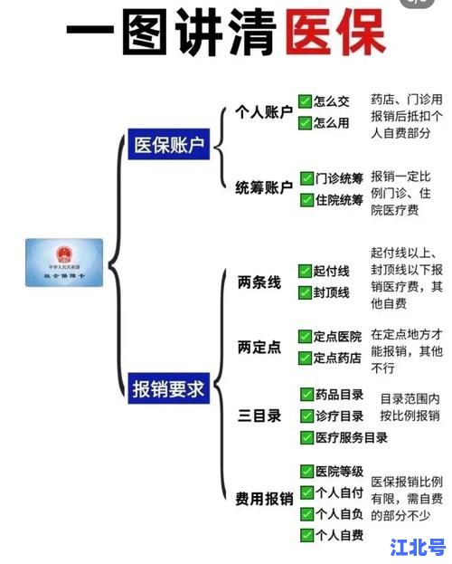南京核酸检测费用如何报销？2023最新医保政策、线上申报流程与实用攻略详解
