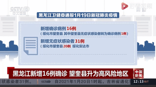 黑龙江新增确诊病例轨迹查询最新通报：2025今晨更新密接场所风险地图速查