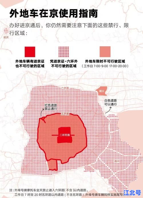 北京市三轮禁行吗最新消息2025官方回应、限行区域范围及合法过渡期政策全解读