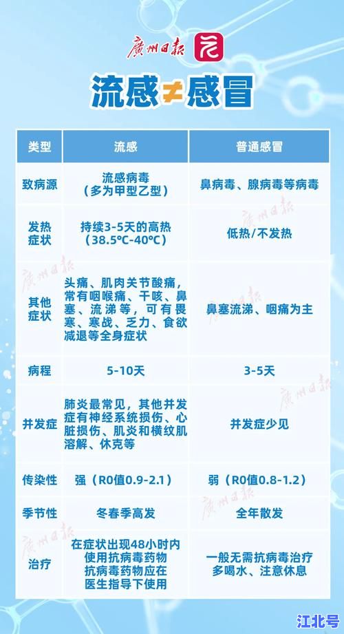 中山疫情最新发布公告：实时更新7月5日全域核酸安排与风险区管控措施详解
