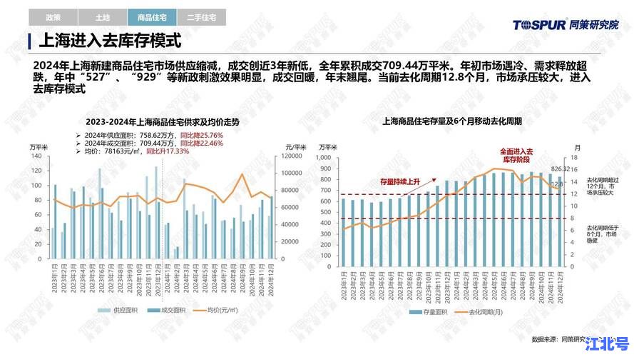 上海疫情稳定吗？最新数据	、官方通报与专家解读汇总2023-2024版