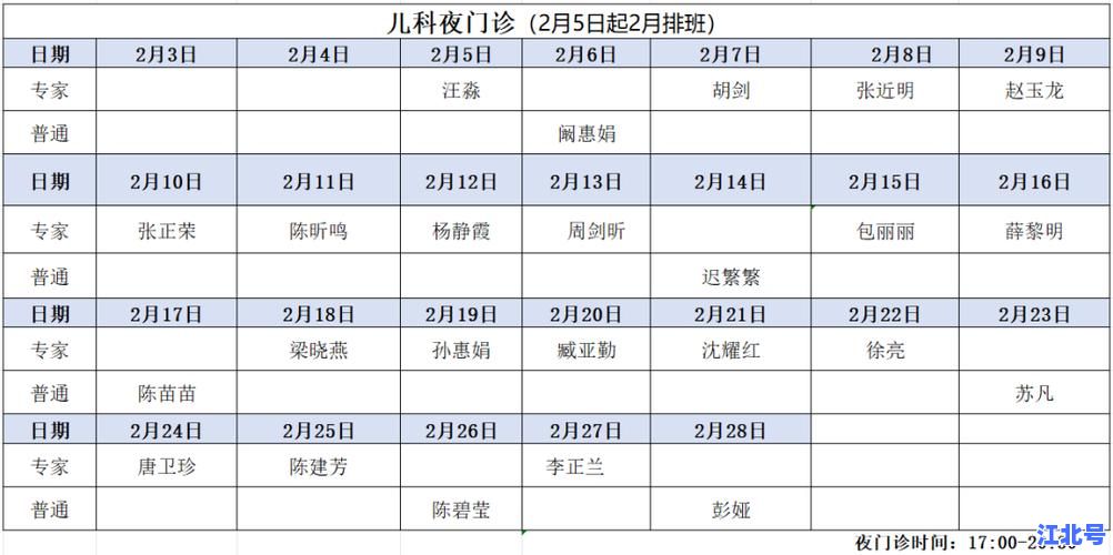 发热门诊病人多吗？2025春季医院儿科爆满真相, 夜间排号攻略+附近24h就医指南