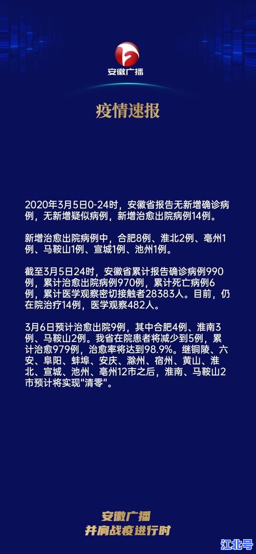 安徽疫情最新数据消息2021今日通报！合肥新增病例+各地防疫政策实时更新汇总
