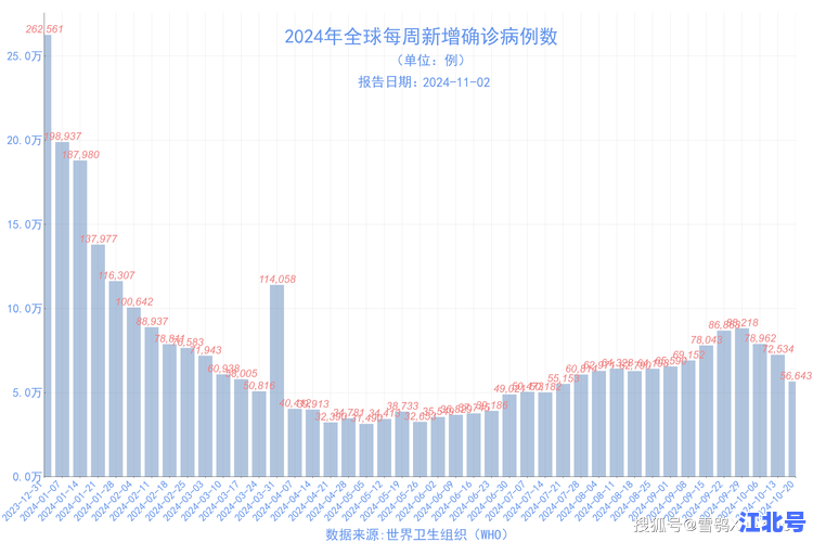 美国新冠肺炎确诊超88万例最新数据！美国疫情实时地图与死亡人数统计更新