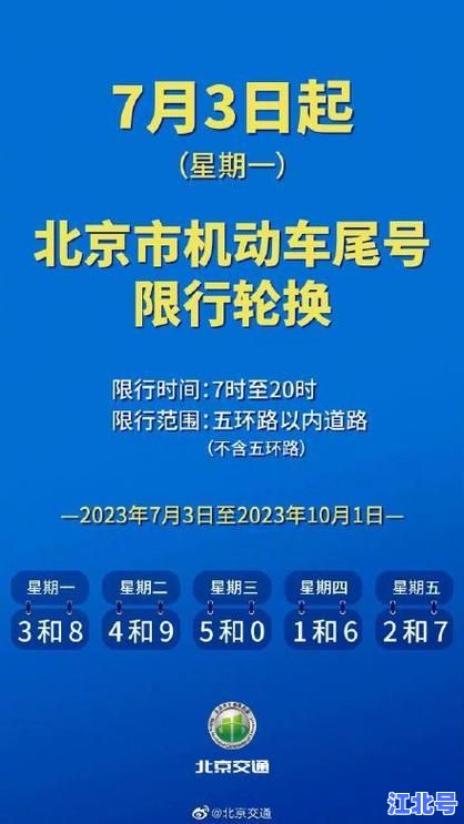 2021北京车号限行尾号查询：今日限行车牌号码及早晚高峰最新规定