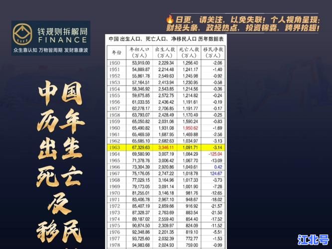 全国疫情总死亡人数多少官方权威2024最新更新数据统计发布详解历史对比与趋势分析