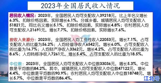 吉林最新通知2024年7月政策速报：养老金上调细则+高温补贴发放时间与申领入口全解读