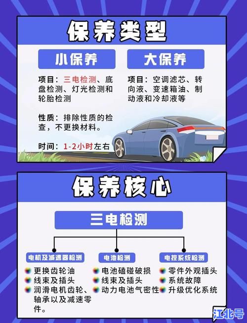 海马王子使用手册全攻略：新能源汽车保养技巧与驾驶设置详解2024最新版