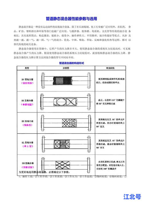 混合管的作用详解：高效气体液体均匀混合的核心原理与工业应用案例大全