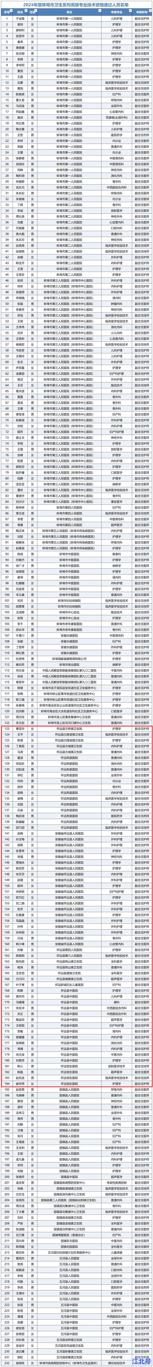 遵义疫情最新消息确诊19例病例来源曝光高风险区域名单公布速看