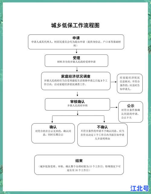 深度解读：2024春节后农民工返乡返城就业新趋势与社保政策全攻略