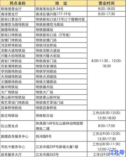 坐公交车不坐地铁省钱秘籍：学生上班族城市通勤路线规划与公交卡优惠全攻略
