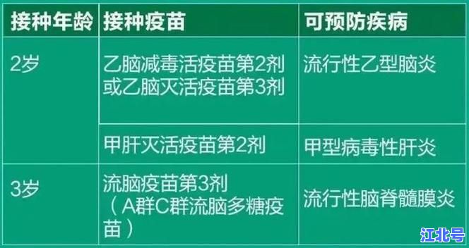 全国疫情最新消息2024年实时追踪：新增数据、疫苗接种进展及暑期出行防控指南