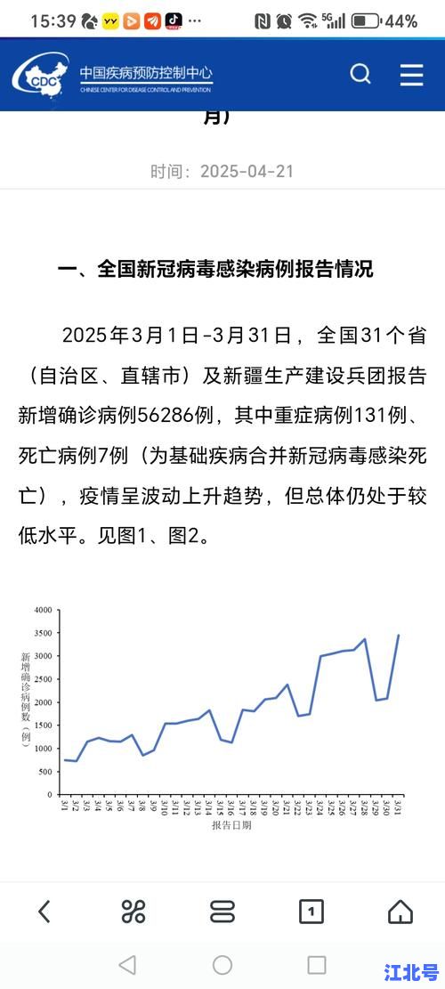 攀枝花疫情最新消息发布情况今天｜官方通报新增病例轨迹、封控区域及核酸检测安排