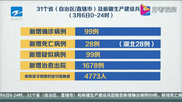 喀什疫情最新进展通报｜今日新增确诊与防控政策调整速报_新疆防疫动态实时更新