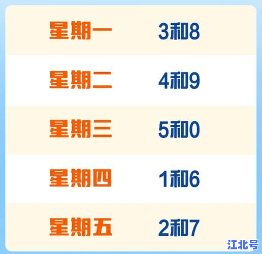 天津2021元旦限号吗最新官方答复及限行时间路段查询攻略