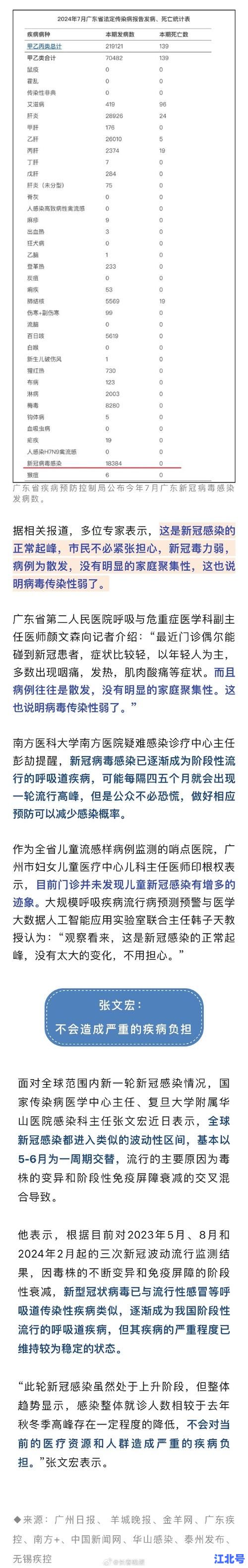 广州新增12例详情公布！7月最新疫情通报｜感染者活动轨迹＋风险区名单＋卫健委权威解读