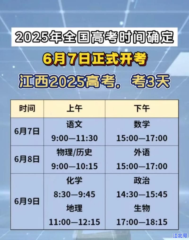 江西高考录取查询时间2025最新公布：官方入口+批次日程+查分指南一步到位