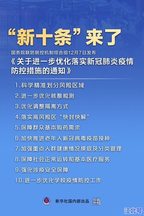 上海人对疫情的态度最新调查：精准防控下的心态变化与复工复产信心全解析