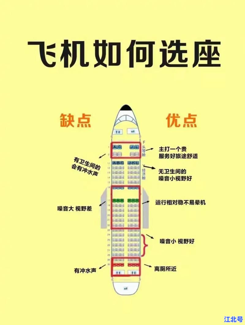 2024最新出行防疫问答：现在坐火车坐飞机还需不需要做核酸检查？一篇看懂防踩坑