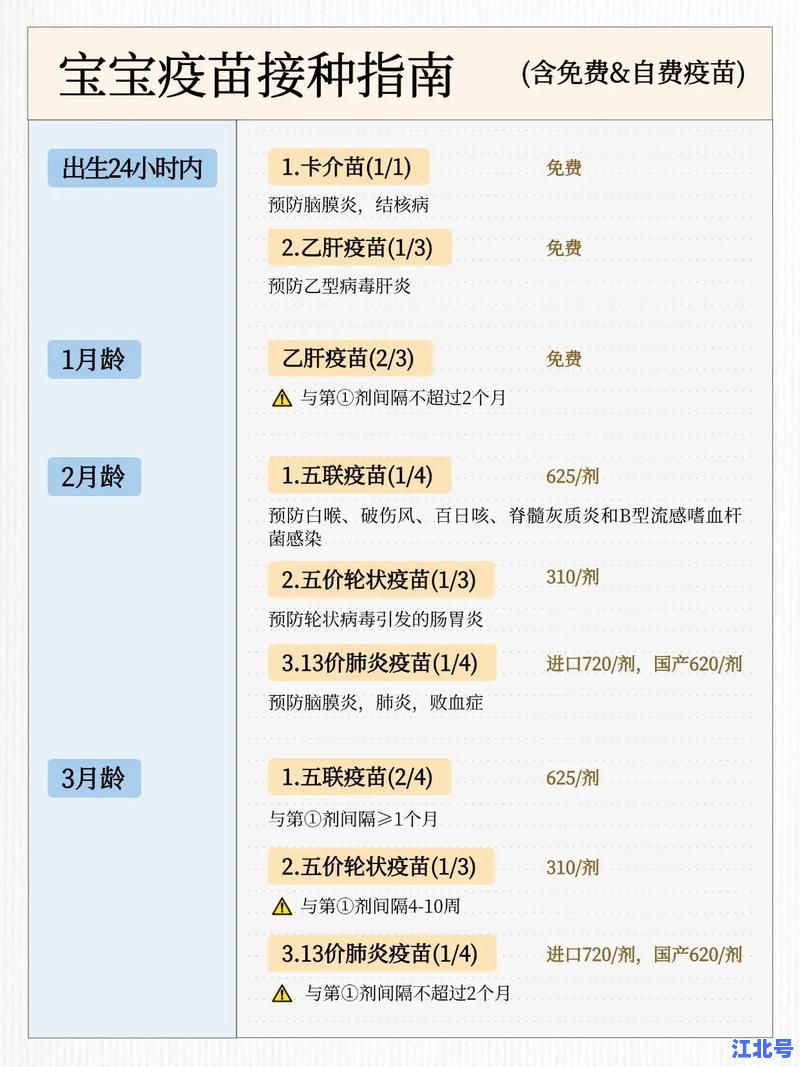 六安新冠疫苗多少钱一针2025最新价！预约流程、接种地点及医保报销指南