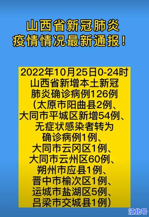 神木县疫情最新消息权威发布：实时数据+防控政策+核酸点查询指南
