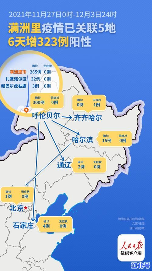 内蒙古满洲里新增病例轨迹通报：全员核酸结果与疫情防控封控区调整最新消息