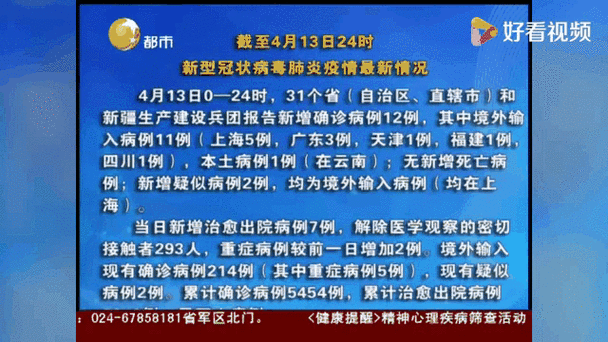 四川新增本土2例疫情动态追踪：成都防控升级最新消息与旅行政策速查2024