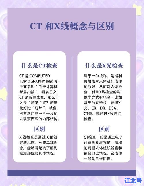 确诊病例和无症状病例的区别是什么？一文看懂症状、核酸CT值、传播力差异