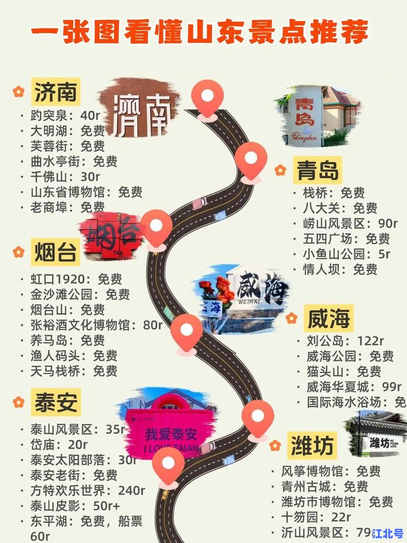 山东坐公交免费的城市2024最新名单：济宁菏泽聊城等5市高龄卡景区旅游攻略