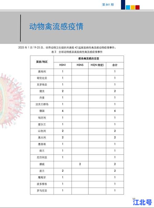 潜江确诊病历最新数据曝光：回顾湖北潜江疫情时间线与防控细节
