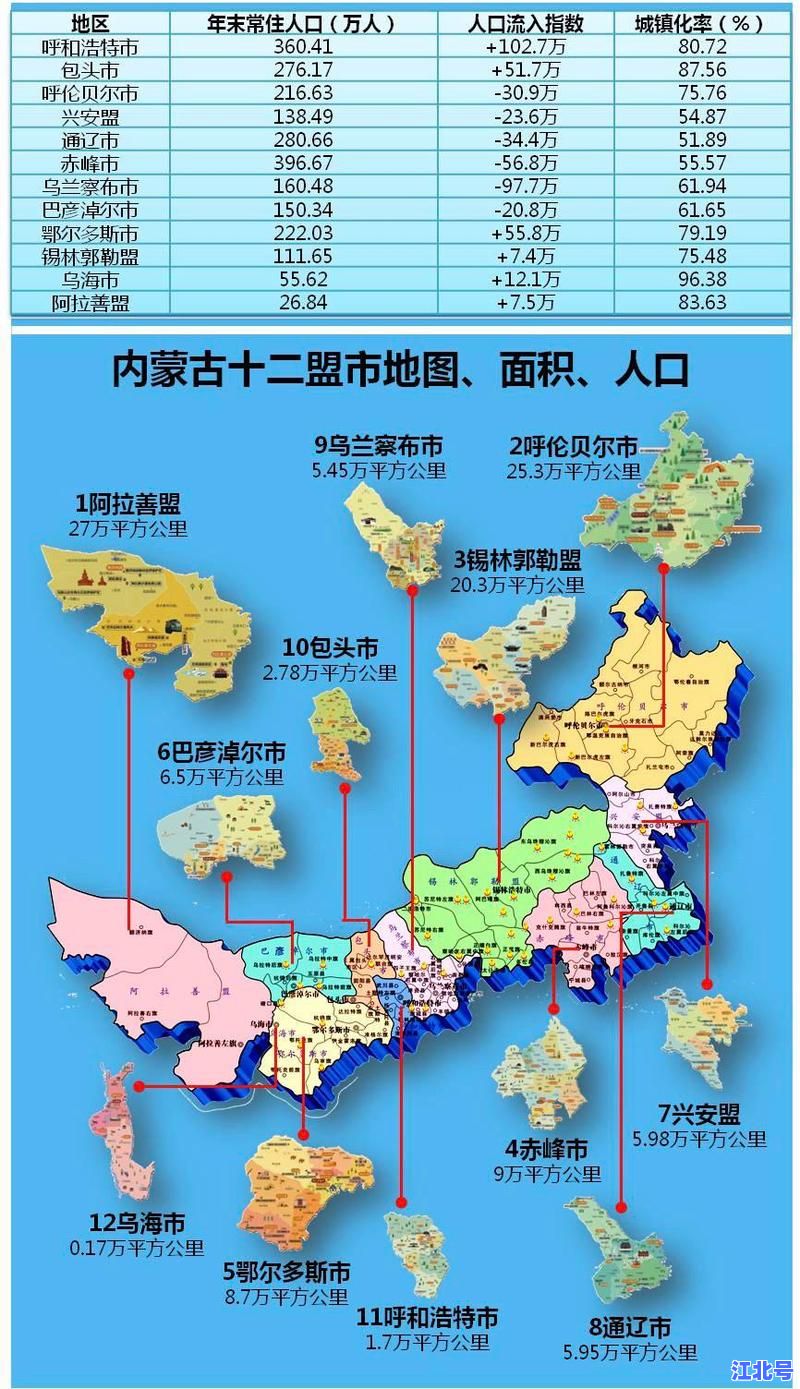 内蒙古现有确诊病例在哪个城市？最新2024疫情分布地图实时更新