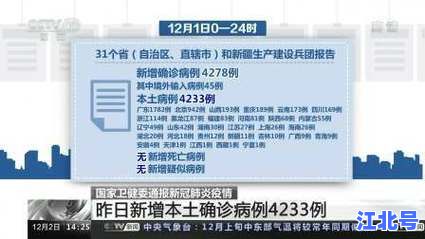 北京疫情最新结果通报：今日新增确诊病例数、轨迹及防控政策权威解读