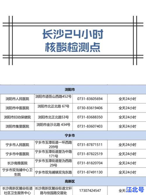 2021全国核酸检测收费标准最新汇总：各地价格查询官方指导价与收费依据全解析
