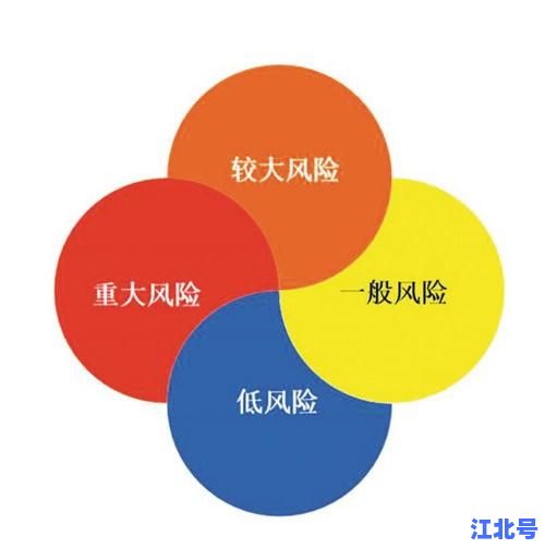 广州今天又新增一例本土无症状详情追踪！黄埔区最新风险管控区域调整通知