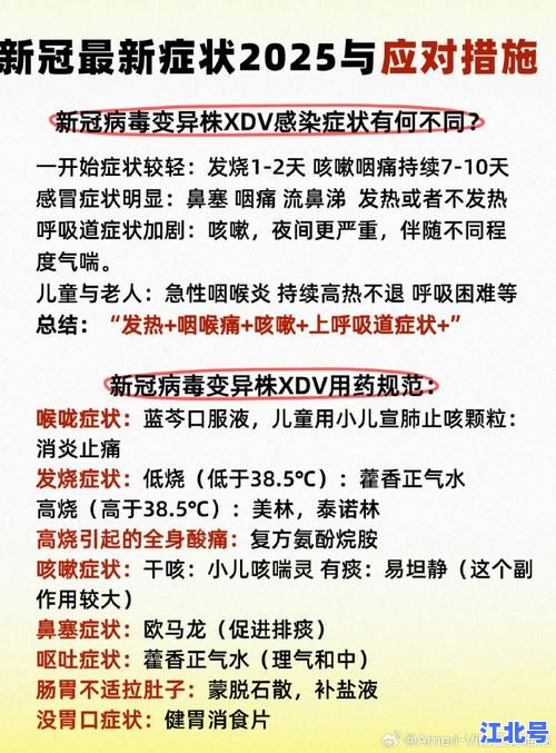 病毒变异会变强吗？深度解析新冠最新毒株传播力与致病性变化趋势