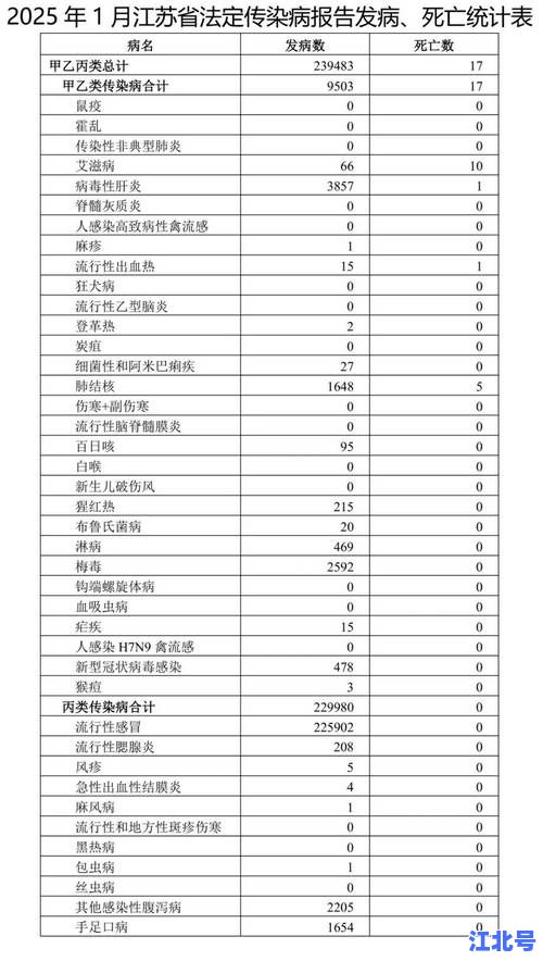 南京第四轮核酸检测结果最新通报：发现多例确诊病例情况及封控区域信息速报