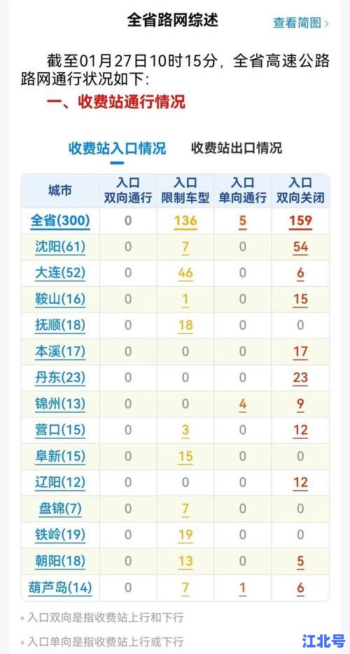 沈阳今天疫情的情况最新通报：新增病例轨迹、封控区名单及核酸检测安排全汇总