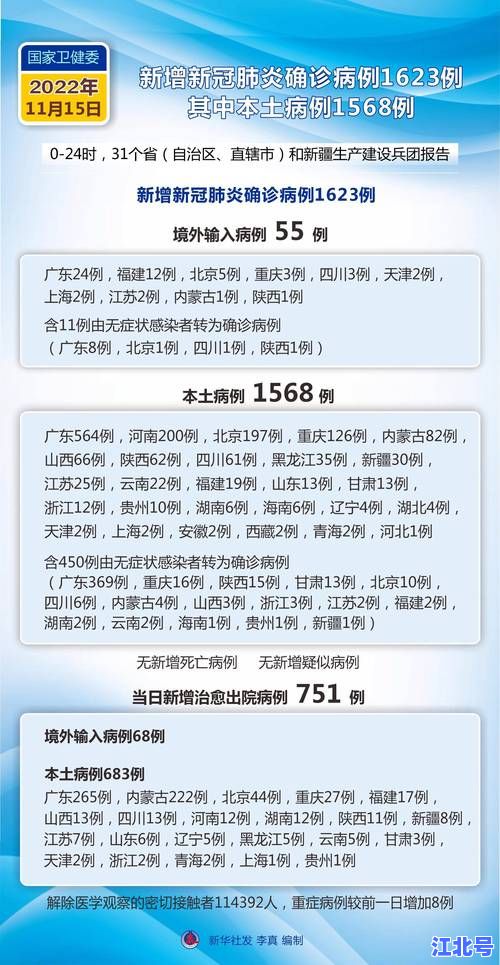 陕西今天最新疫情消息通知：7月新增病例流调详情速览与防疫政策实时更新