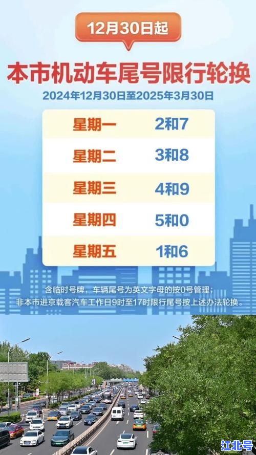 2021今天限行车牌尾号是几和几？北京今日限行最新通告及查询提醒