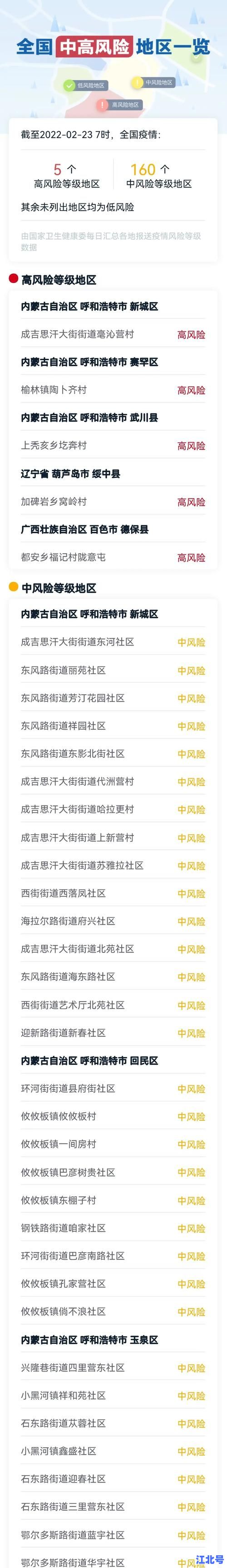 2024最新全国疫情风险地区汇总查询官方实时数据更新地图导航