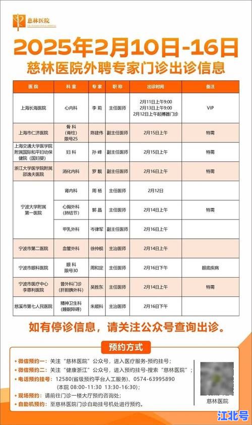 慈溪防控电话最新权威汇总：疫情报备、社区联络、医院咨询电话一键查
