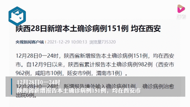 西安市疫情最新数据消息今天新增病例情况官方通报：3月20日西安本土确诊与无症状感染者详细通报